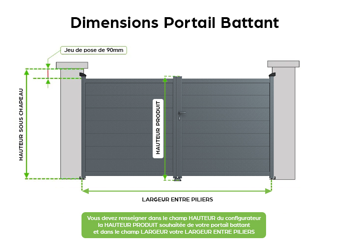 schema_portail_sur_mesure